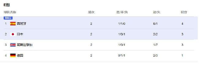 到最后，孩子都哭不出声来了。